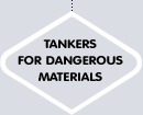 Enter the sector TANKERS FOR DANGEROUS MATERIALS